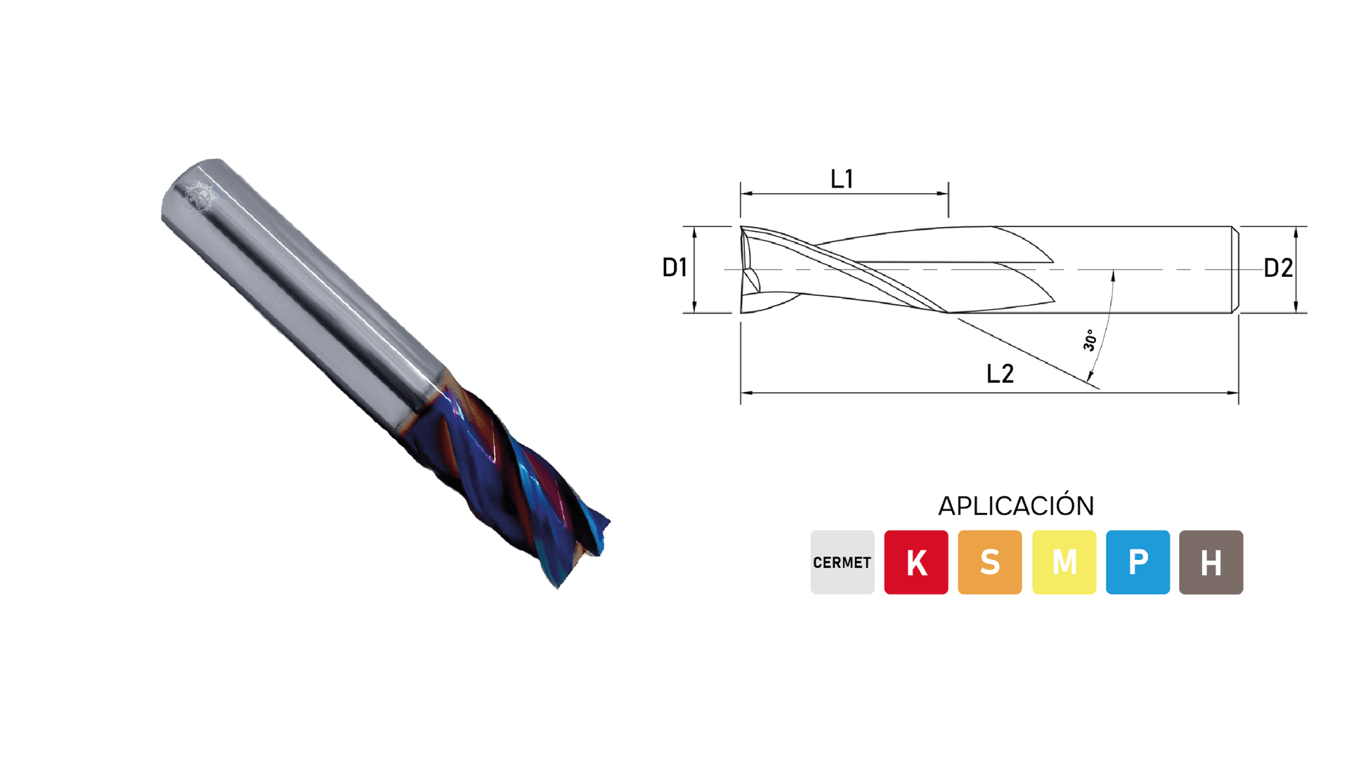 4 filos métrico plano Nano